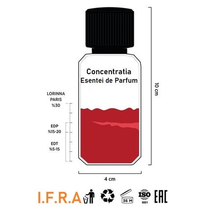 Eau De Parfum Lorinna Paris Green Apple, 50 ml, esență de parfum pentru femei