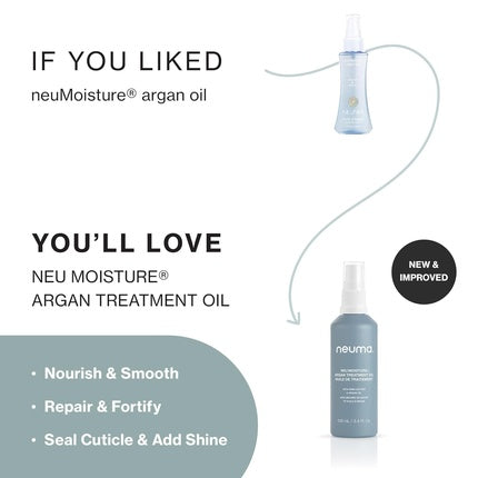 Ulei tratament păr Neuma Neu Moisture cu argan, albastru, 100 ml