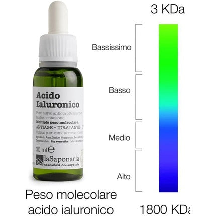 Ser Acid Hialuronic, La Saponaria, multiple greutăți moleculare