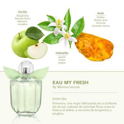 Set parfum, Women'secret, Eau It's Fresh, verde