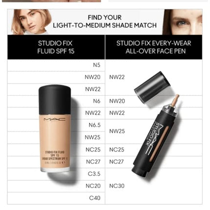 Corector, Mac, Studio Fix Every Wear, NC30