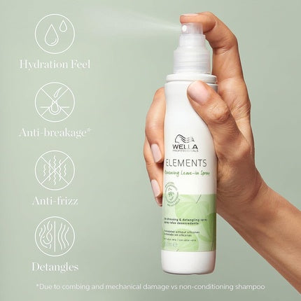 Spray leave-in, Wella, Elements Renewing, 150ml