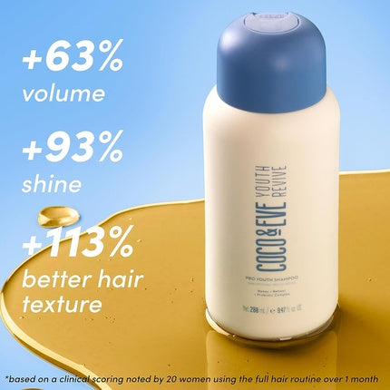 Șampon, Coco & Eve, Youth Revive, alb, 280ml