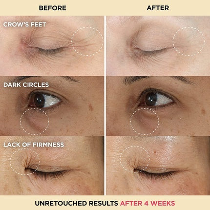 Cremă ochi, It Cosmetics, Confidence, hidratare