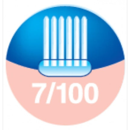 Periuță de dinți Inava Dental Brush Medical Device 7/100, albastru