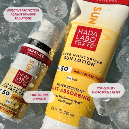 Crema de zi față cu SPF 50, Hada Labo Tokyo Light Hydrator Sun Face Cream