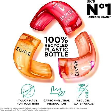 Șampon L'Oréal Paris Elvive Nutri-Gloss, 400ml, roz