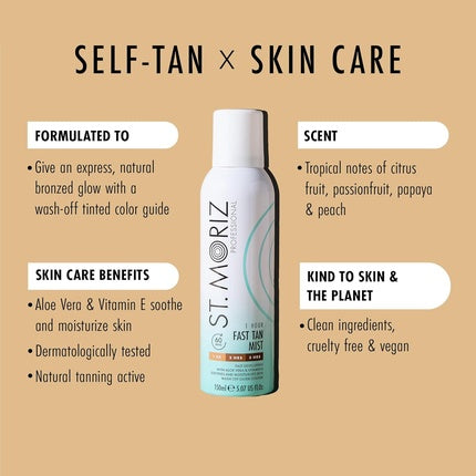 Auto-bronzant spray St. Moriz 1 Hour Fast alb