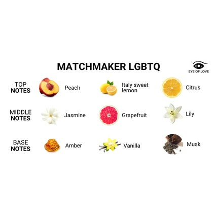 Parfum Eol Eye Of Love Matchmaker, 30ml, roșu