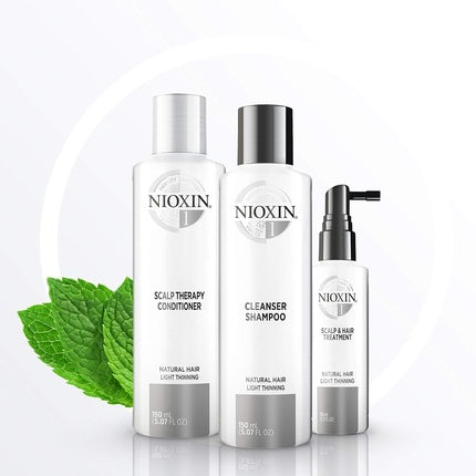 Kit îngrijire păr, Nioxin, System 1, alb