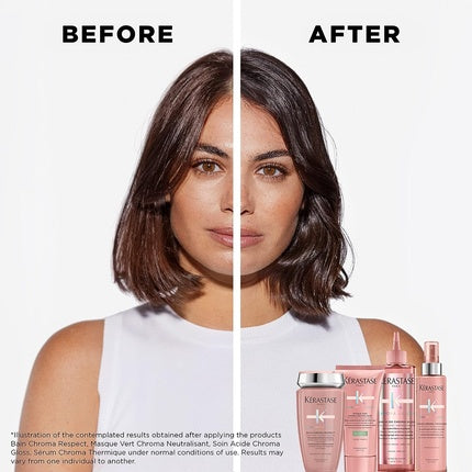 Balsam Kérastase Cica Chroma Absolu 200ml