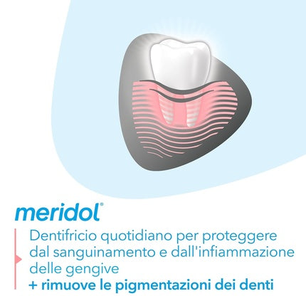 Pastă de dinți, Meridol, protecție gingii, albire delicată, 75ml