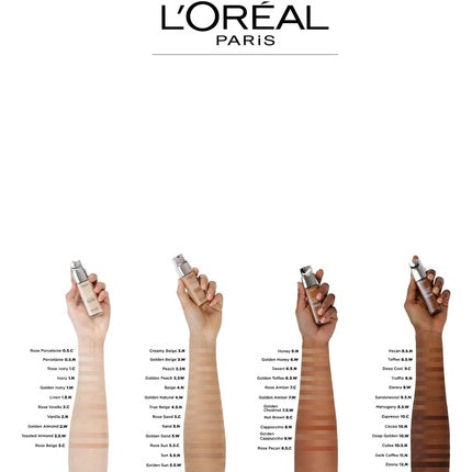Fond de ten L'Oréal Paris Perfect Match 1.5N, Culoare Linen, 30ml
