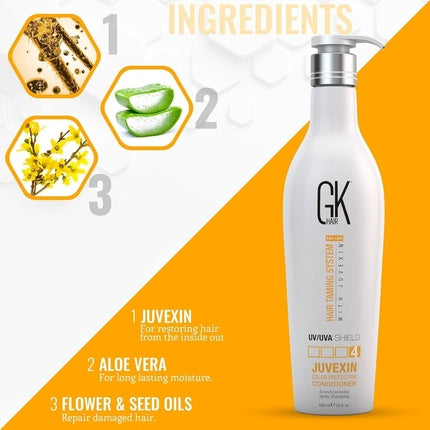 Condiționator GK HAIR Global Keratin Colored Shield, 650ml - Protecție termică, fără parabeni și sulfati