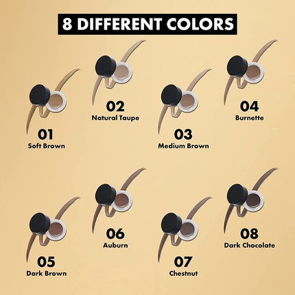 Ceară Sprâncene Milani Stay Put Brow Color Medium Brown 3.5g