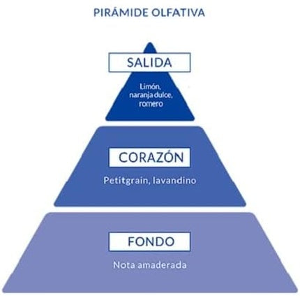 Apă de colonie, Instituto Español, Gotas de Oro, 600ml, transparent