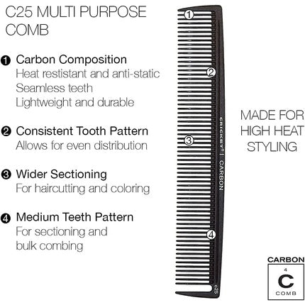 Pieptăn de carbon Cricket C25, negru, unisex