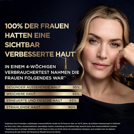 Serum facial anti-îmbătrânire L'Oréal Paris Age Perfect Cell Renaissance Midnight 30ml