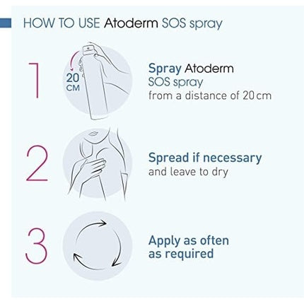 Spray Bioderma Atoderm SOS pulverizare 50ml alb-albastru