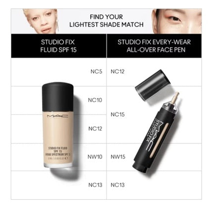 Corector, Mac, Studio Fix Every Wear, NC13