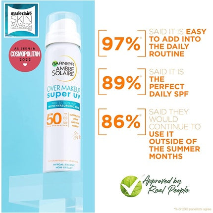 Spray protecție solară, Garnier Ambre Solaire, SPF 50, 75ml