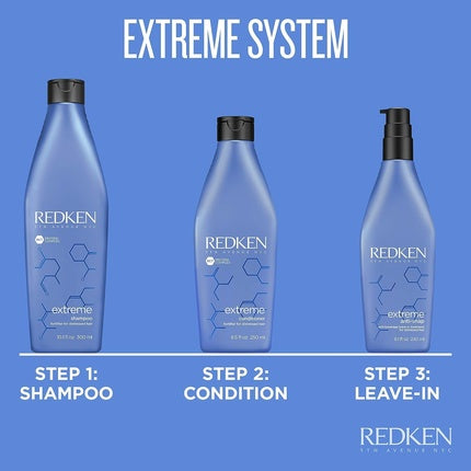 Balsam Leave-In, Redken Extreme, albastru 240ml
