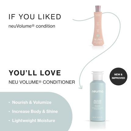 Balsam Neuma Neu Volume, 250ml, albastru