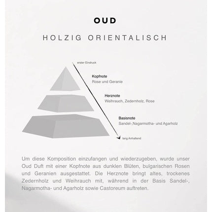 Parfum, Bmrvls, Oud, 50ml
