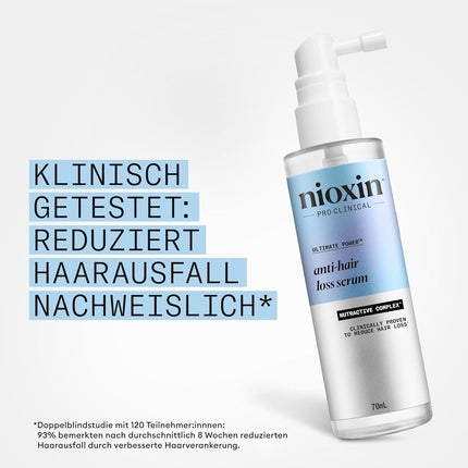 Ser, Nioxin, anti-cădere, 70ml
