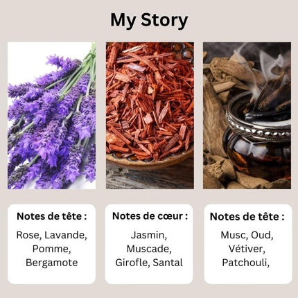 Parfum Extrait, Business Square, My Story, 12 ml