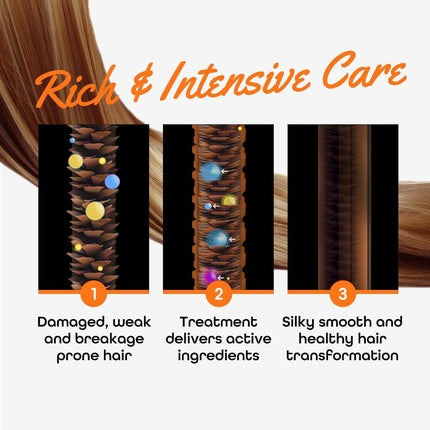 Masca păr, CP-1, Keratin Premium, alb, 25ml