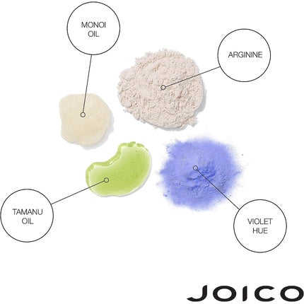 Balsam, Joico, Blonde Life Violet, 250ml