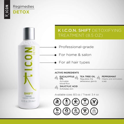 Tratament detoxifiant păr, K ICON, Shift, 250ml