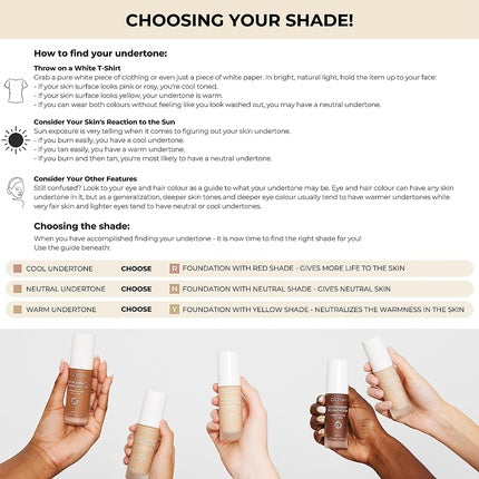 Gosh Foundation, 014N, SPF 15, Vegan, pentru piele sensibilă