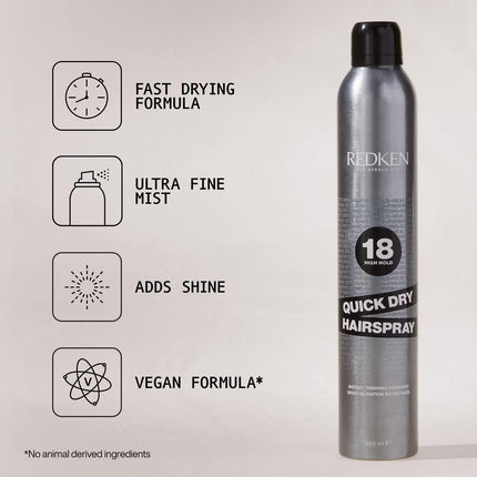 Fixativ Redken Quick Dry pentru Onduleuri Define, 400ml