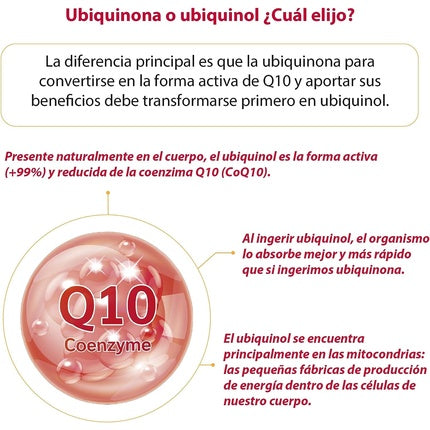 Supliment alimentar, 100% Natural, Quinol10, 60 capsule