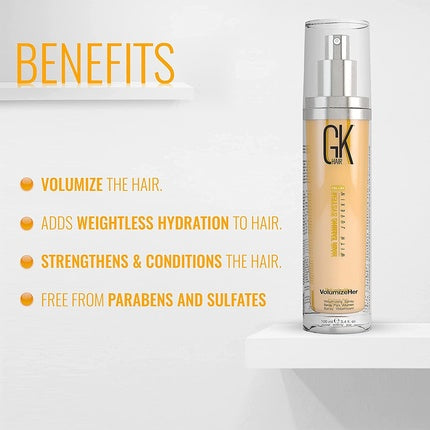 Spray Volumizant Păr GK HAIR Global Keratin 100ml