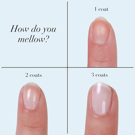 Tratament de îngrijire a unghiilor Butter London - Previne decolorarea și hrănește