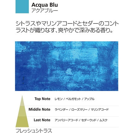Difuzor solubil în apă, Millefiori, Acqua Blue, 15ml