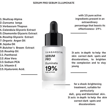 Serum Glow, Eva Garden Pro Illuminate 19% Pure Actives, 20 ml, 0.68 Oz