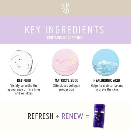 Cremă de noapte, Nip+Fab, Retinol Fix, violet