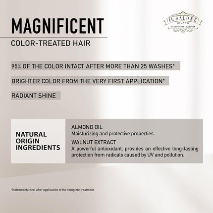 Balsam Il Salone Milano Magnificent 500ml, alb