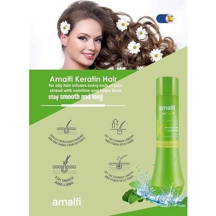Balsam Păr, Amalfi, Keratină Mojito, Verde