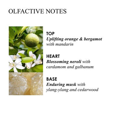 Loțiune de corp, Molton Brown, Orange și Bergamot, 300ml