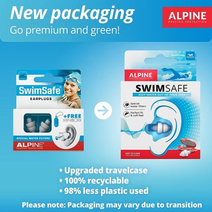 Set Protejori Auditivi Alpine Swimsafe, Cutie Mini, Alb-Roz