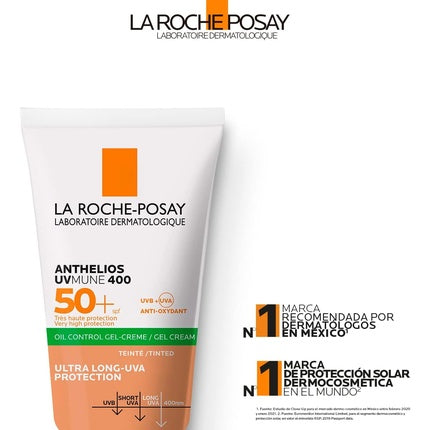Gel-Cremă Protectie Solară Tenta, La Roche-Posay Anthelios, 50ml