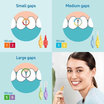Perii Interdentare Tepe Original Red, dimensiune 2 (0.5mm), ambalaj cu 20 bucăți