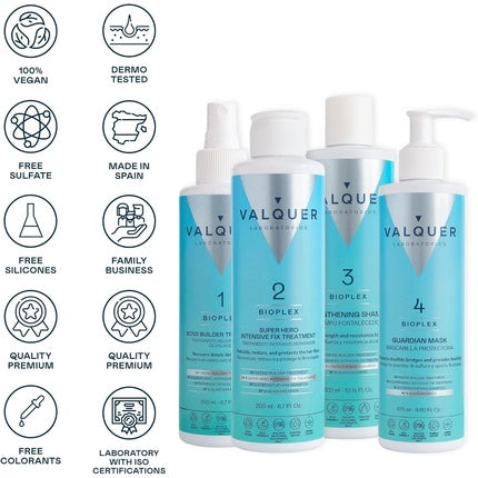 Set Tratament Păr Valquer Bioplex - Reconstrucție și Protecție, 4 produse, ambalaj turcoaz