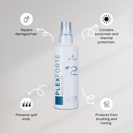 Lendan Plex Forte No. 2 Bond Filler 200ml