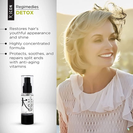 Ser antirid păr, K ICON, 30ml, transparent